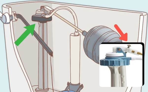 Xác định con vít điều chỉnh 