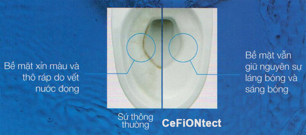Lựa chọn các sản phẩm có công nghệ hiện đại, tiện lợi khi xác định bồn cầu 1 khối loại nào tốt