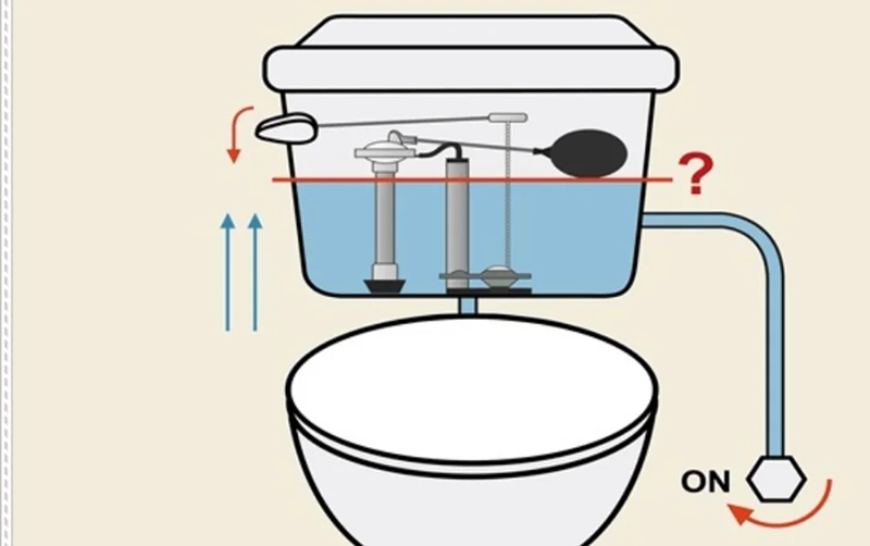 Tình trạng bóng phao bồn cầu giới hạn không ngắt được nước