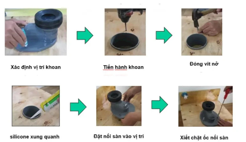 Các bước khoan, gắn vít, bôi silicone và siết ốc khi lắp đặt ống nối sàn vệ sinh