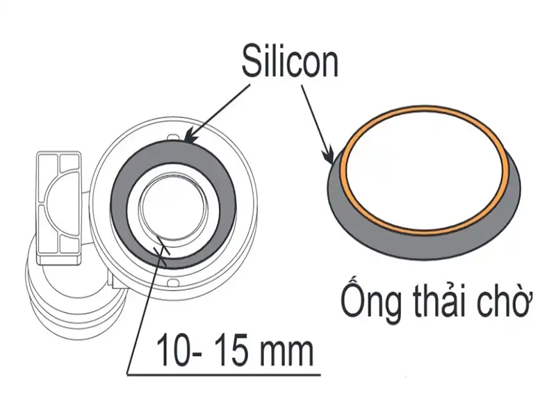 Bơm 1 lượng nhỏ silicon xung quanh vành ngoài ống thải chờ