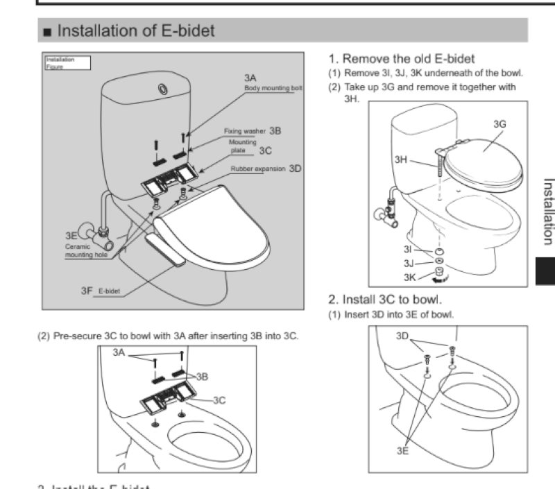Sơ đồ tháo nắp rửa cũ và lắp mới E-bidet với đế gắn, bulông và miếng cao su giãn nở vào bồn cầu