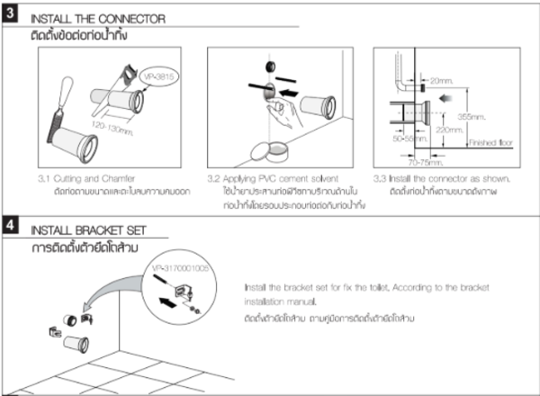 Cách lắp đặt được ống cấp nước và thoát nước