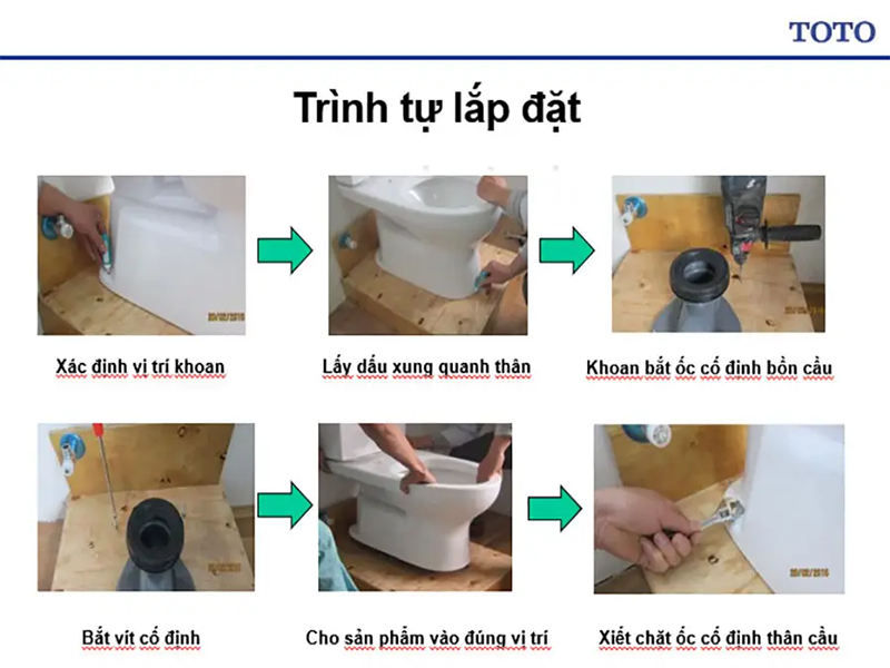 Lắp đặt và cố định bàn cầu