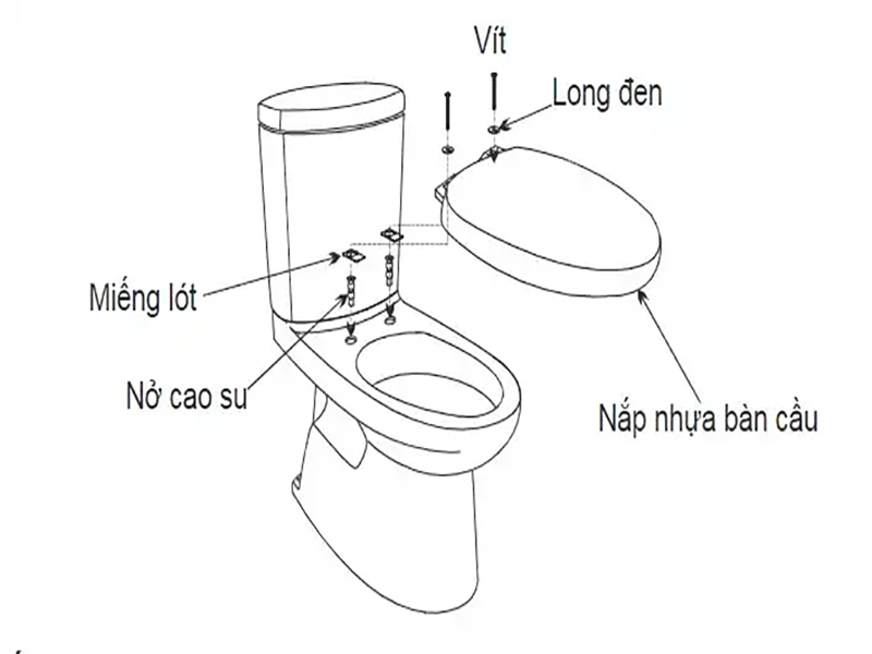 Lắp nắp nhựa bồn cầu