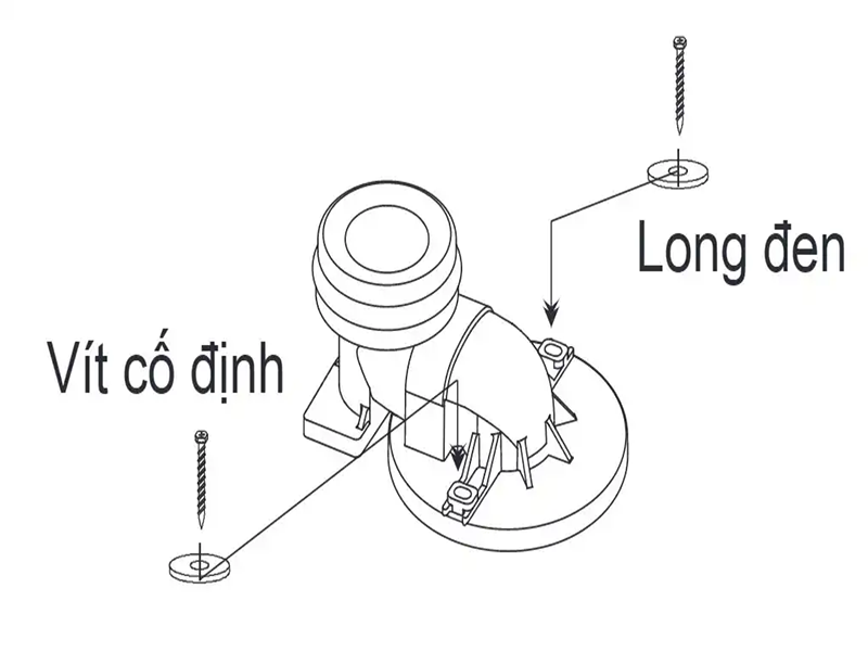 Dùng tua vít vặn chặt vít để đảm bảo đế thải không bị dịch chuyển