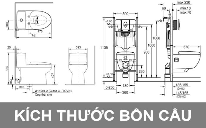 Kích thước bồn cầu tiêu chuẩn