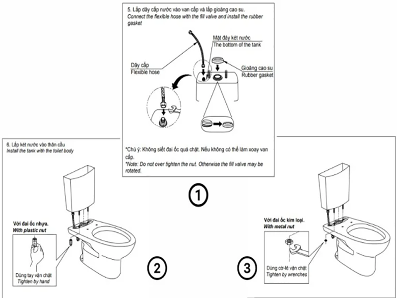 Lắp đặt két nước và tiến hành kiểm tra tổng thể sau khi hoàn tất quy trình