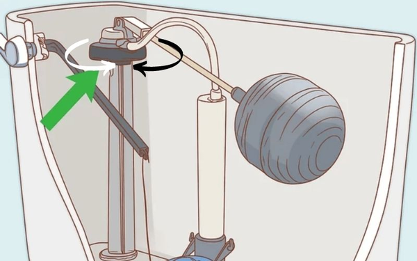 Xoay con vít theo nhu cầu điều chỉnh của bạn 