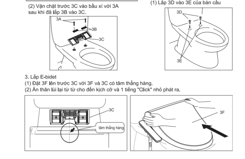 Bắt đầu lắp đặt bảng điều khiển và nắp vào thân bồn 