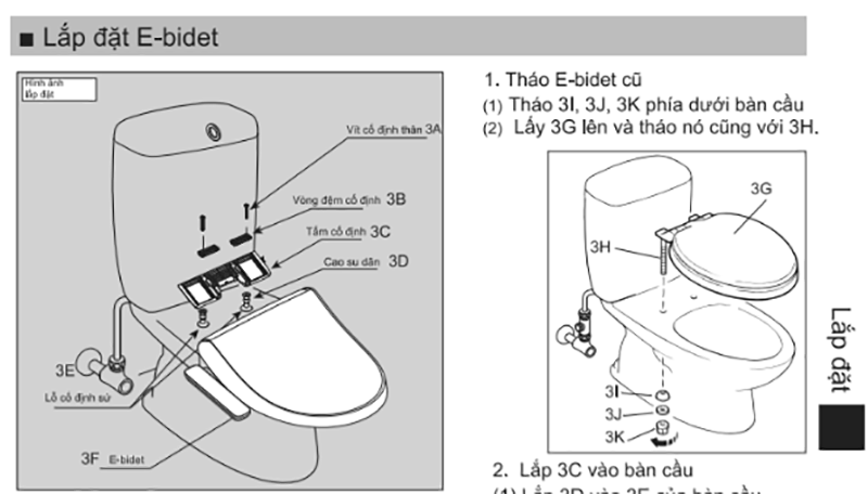 Tháo nắp bàn cầu 