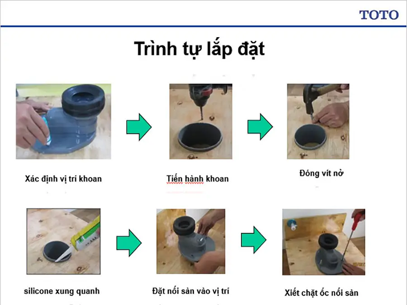 Lắp đặt lỗ xả đúng vị trí và đảm bảo kín để không khí không tràn vào bồn 